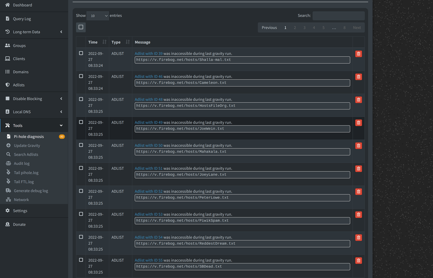 Adlist Was Inaccessible During Last Gravity Run - Help - Pi-hole Userspace