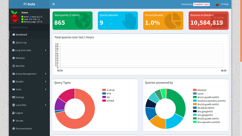 Blocklist collection 10 million + in one file - Customizing Pi-hole ...