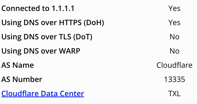 "Use DNSSEC" Mit Cloudflared (DoH) Besser An Oder Aus ...