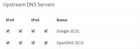 Upstream-DNS-Servers