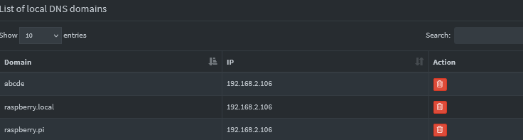 Local Dns Not Working Pihole