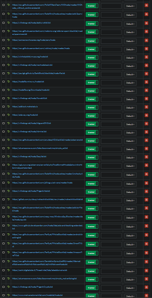 Pi-hole Is Showing Me Warning In Dnsmasq Core Too Often, Could Anyone ...