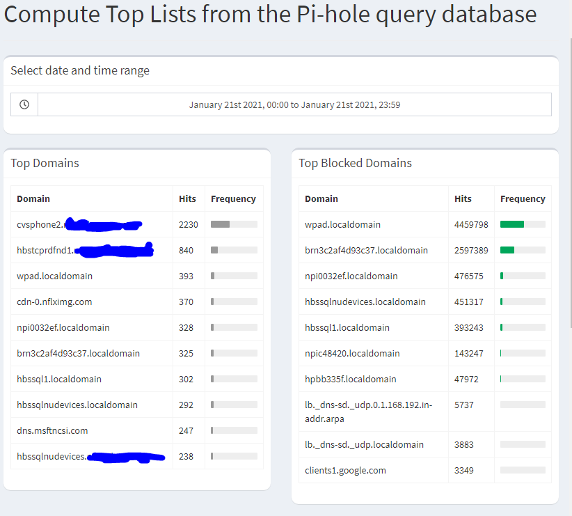 Problems With Pi-hole After Recent Update - Help - Pi-hole Userspace