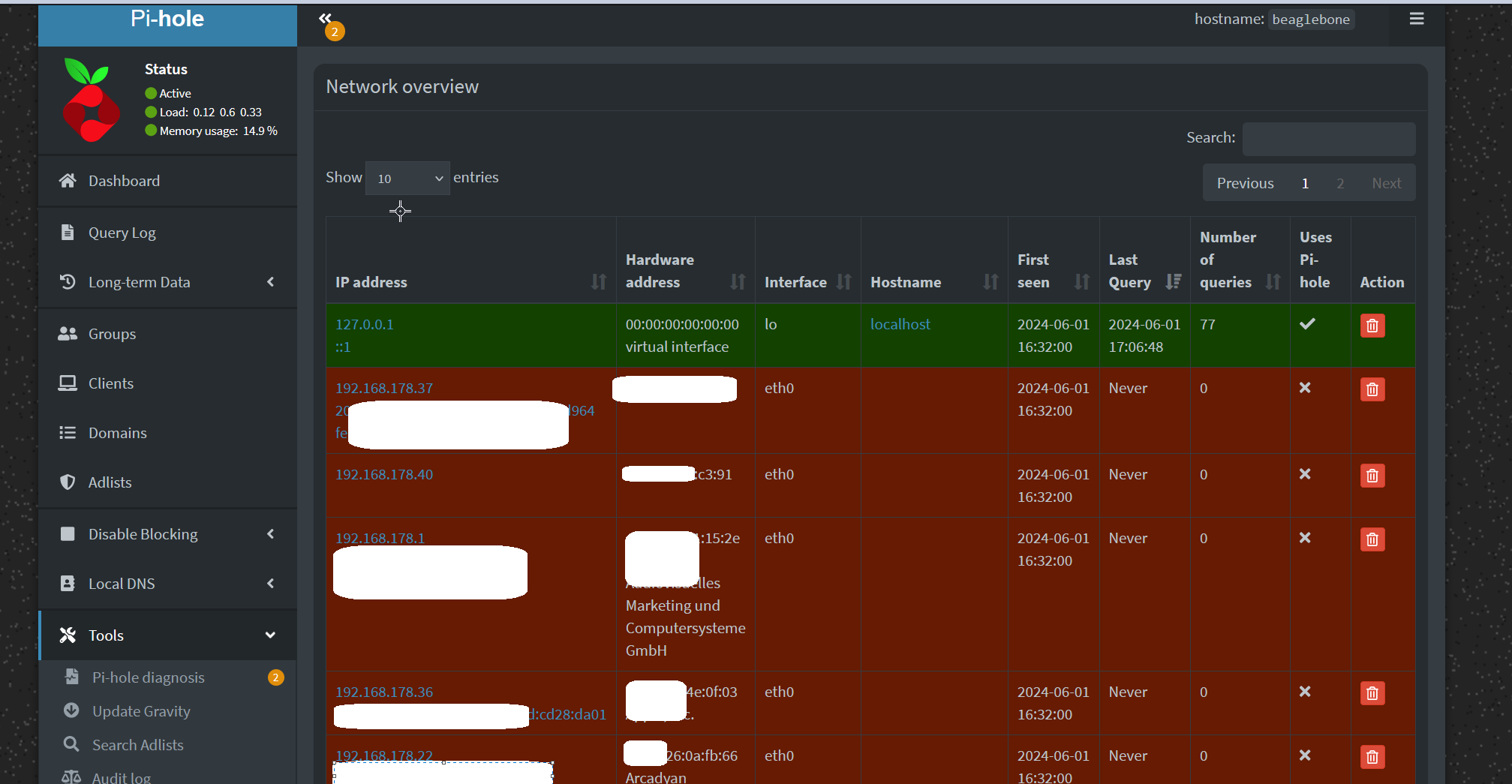 [Diagnostic] Pihole not working - Community Help - Pi-hole Userspace