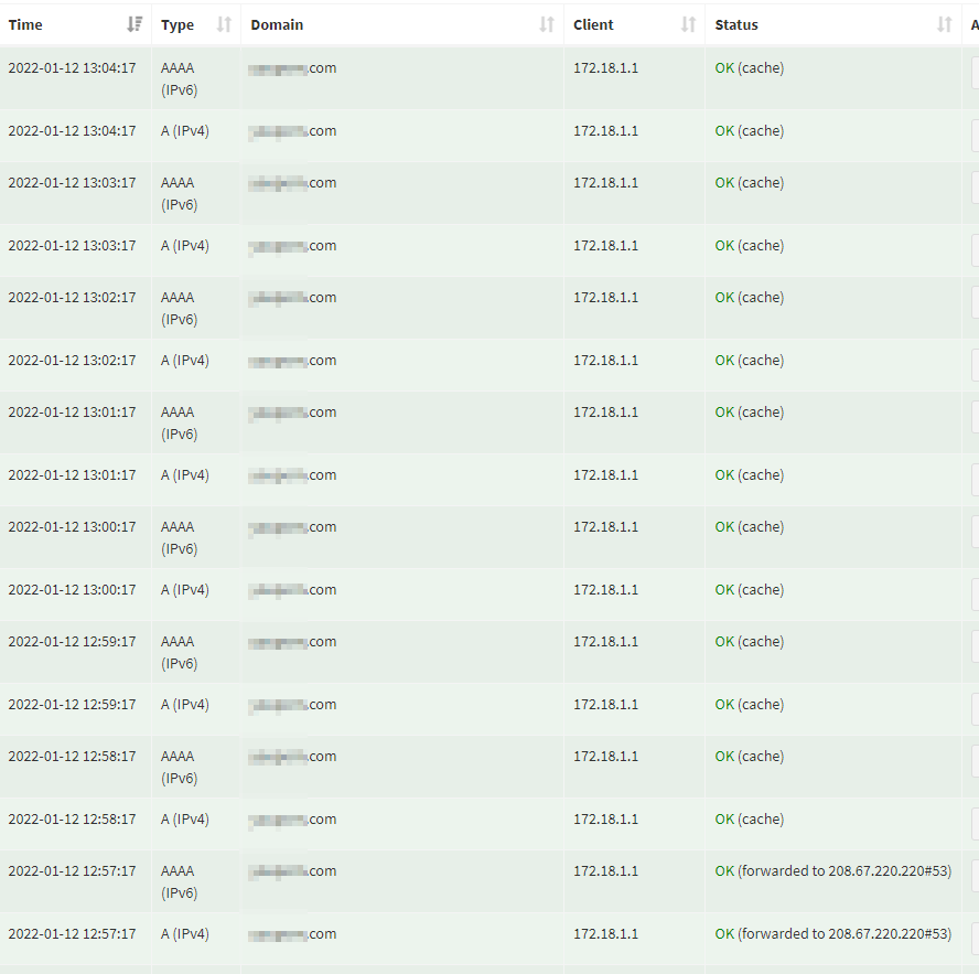 Pihole adlist not working all the time Help Pihole Userspace